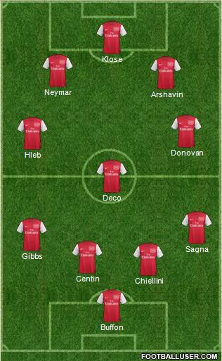 Arsenal Formation 2011