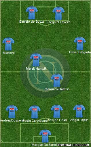 Napoli Formation 2011