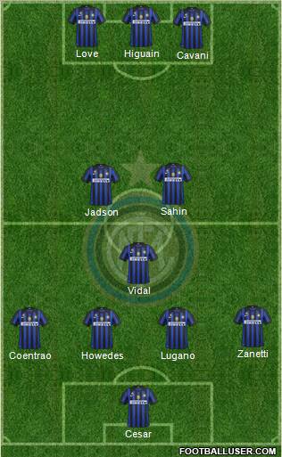 F.C. Internazionale Formation 2011