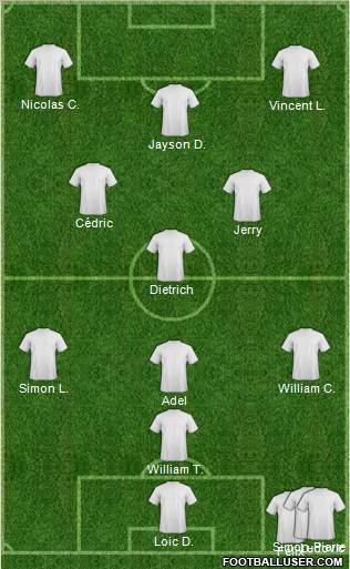 Dream Team Formation 2011