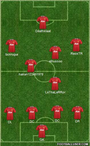 Manchester United Formation 2011