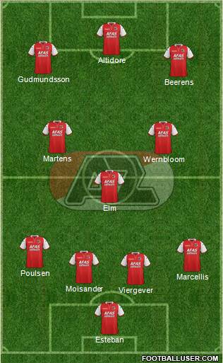 AZ Alkmaar Formation 2011