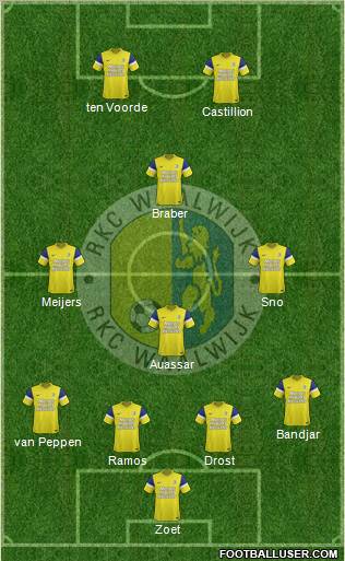 RKC WAALWIJK Formation 2011