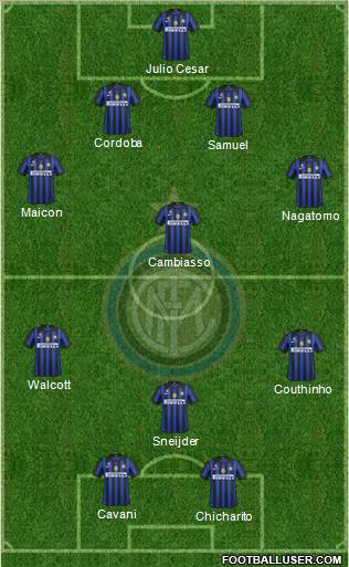 F.C. Internazionale Formation 2011