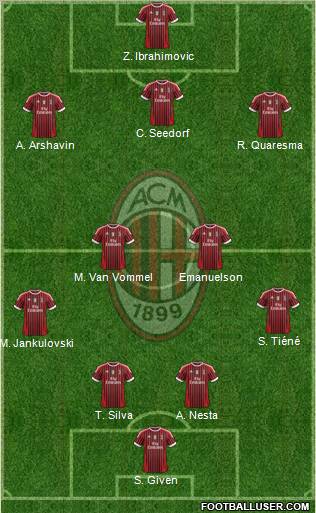 A.C. Milan Formation 2011