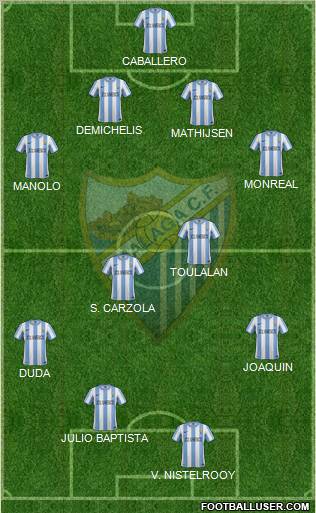Málaga C.F., S.A.D. Formation 2011