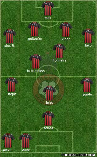 OGC Nice Côte d'Azur football formation