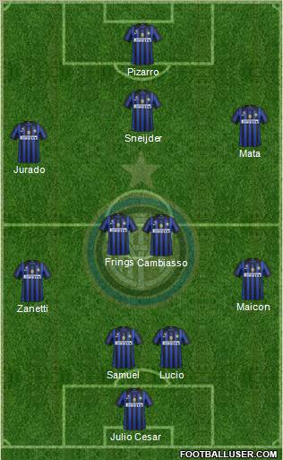 F.C. Internazionale Formation 2011