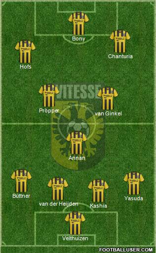 Vitesse Formation 2011