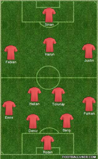 Dream Team Formation 2011