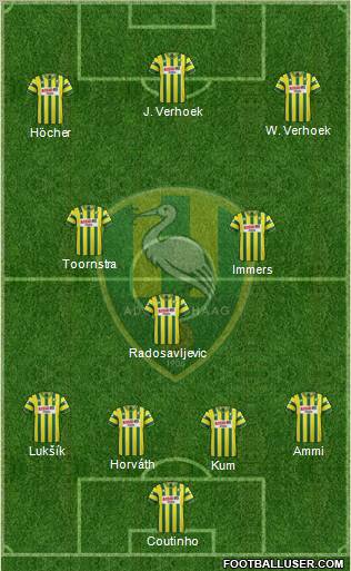 ADO Den Haag Formation 2011