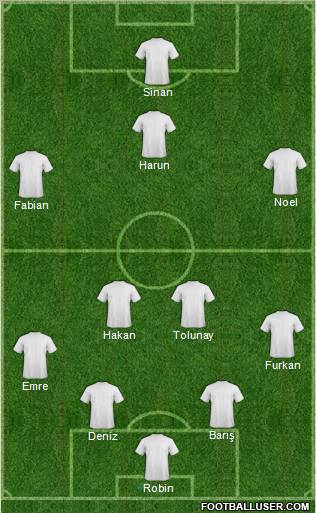 Dream Team Formation 2011