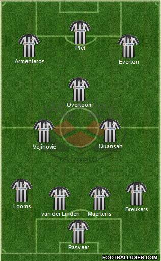 Heracles Almelo Formation 2011