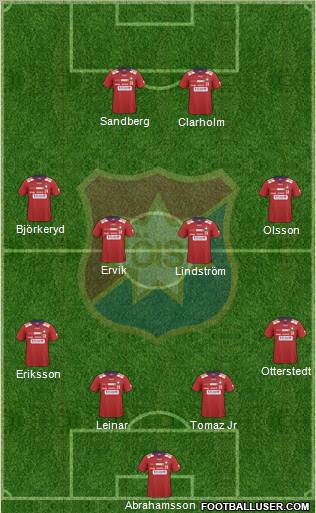 Örgryte IS Formation 2011