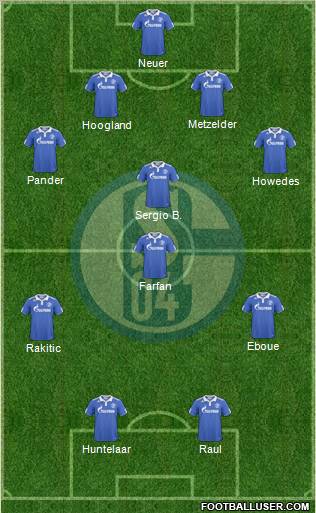 FC Schalke 04 Formation 2011