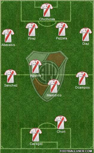River Plate Formation 2011