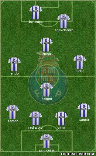 Futebol Clube do Porto - SAD Formation 2011