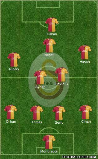 Galatasaray SK Formation 2011