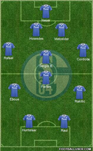 FC Schalke 04 Formation 2011