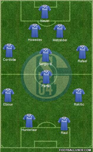 FC Schalke 04 Formation 2011