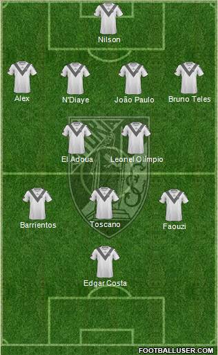 Vitória Sport Club Formation 2011
