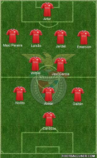 Sport Lisboa e Benfica - SAD Formation 2011