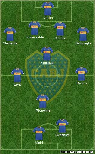 Boca Juniors Formation 2011