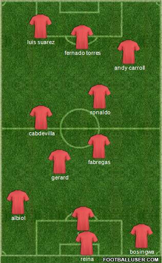 Liverpool Formation 2011