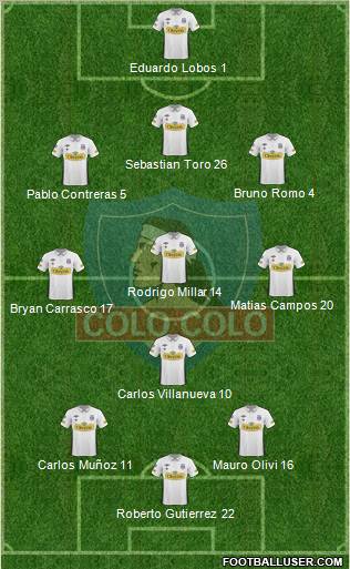 CSD Colo Colo Formation 2011