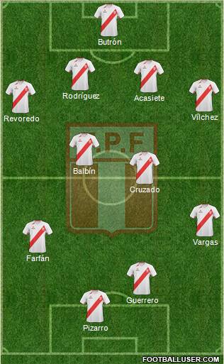 Peru Formation 2011