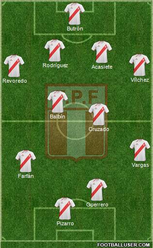 Peru football formation