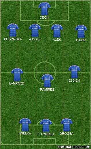 Chelsea Formation 2011