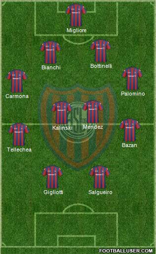 San Lorenzo de Almagro Formation 2011