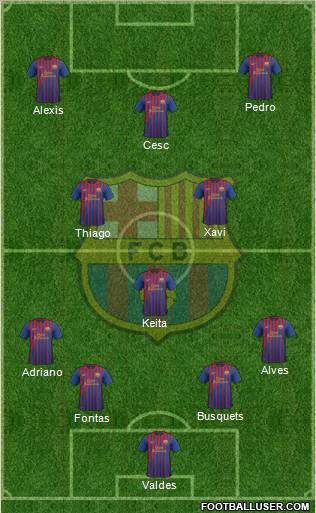 F.C. Barcelona Formation 2011