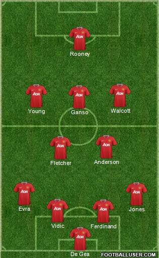 Manchester United Formation 2011