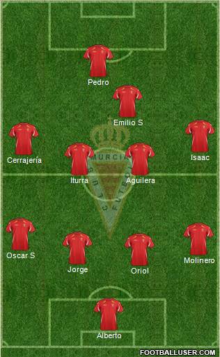 Real Murcia C.F., S.A.D. Formation 2011