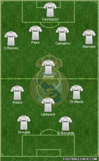 Real Madrid C.F. Formation 2011