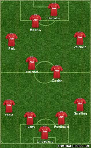 Manchester United Formation 2011