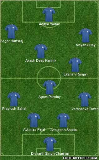 India 4-3-3 football formation