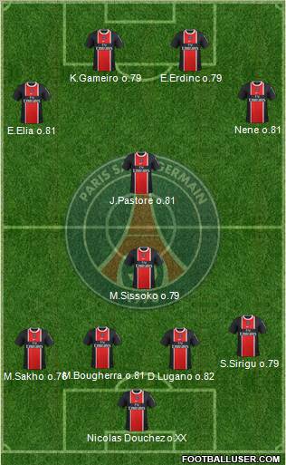 Paris Saint-Germain Formation 2011
