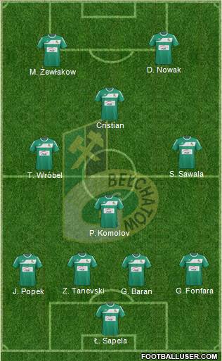 GKS Belchatow Formation 2011