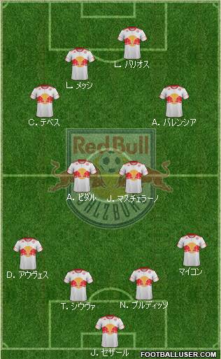 FC Salzburg Formation 2011