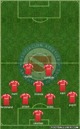 Argentinos Juniors football formation