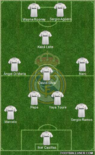 Real Madrid C.F. Formation 2011