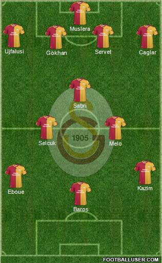 Galatasaray SK Formation 2011