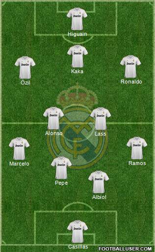 Real Madrid C.F. Formation 2011