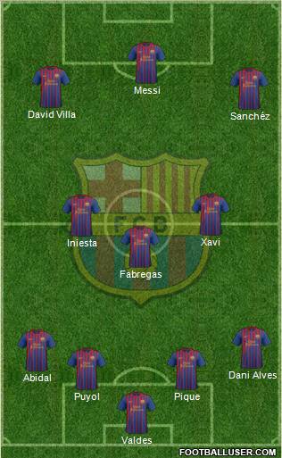F.C. Barcelona Formation 2011