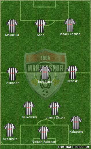Manisaspor Formation 2011