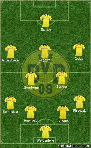 Borussia Dortmund Formation 2011