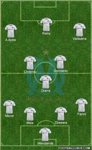 Olympique de Marseille Formation 2011